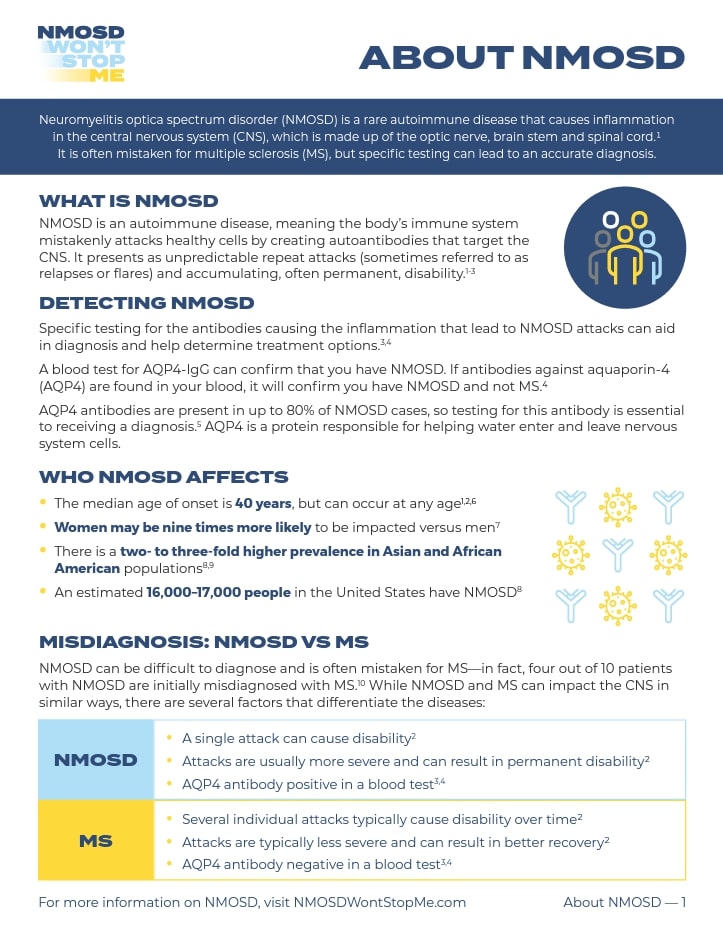 NMOSD informational graphic with a white background and colorful icons.